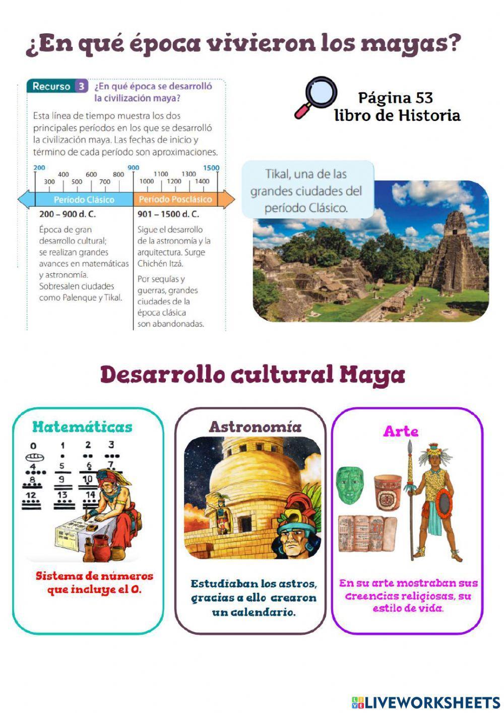 Civilización Maya- Tarea Historia
