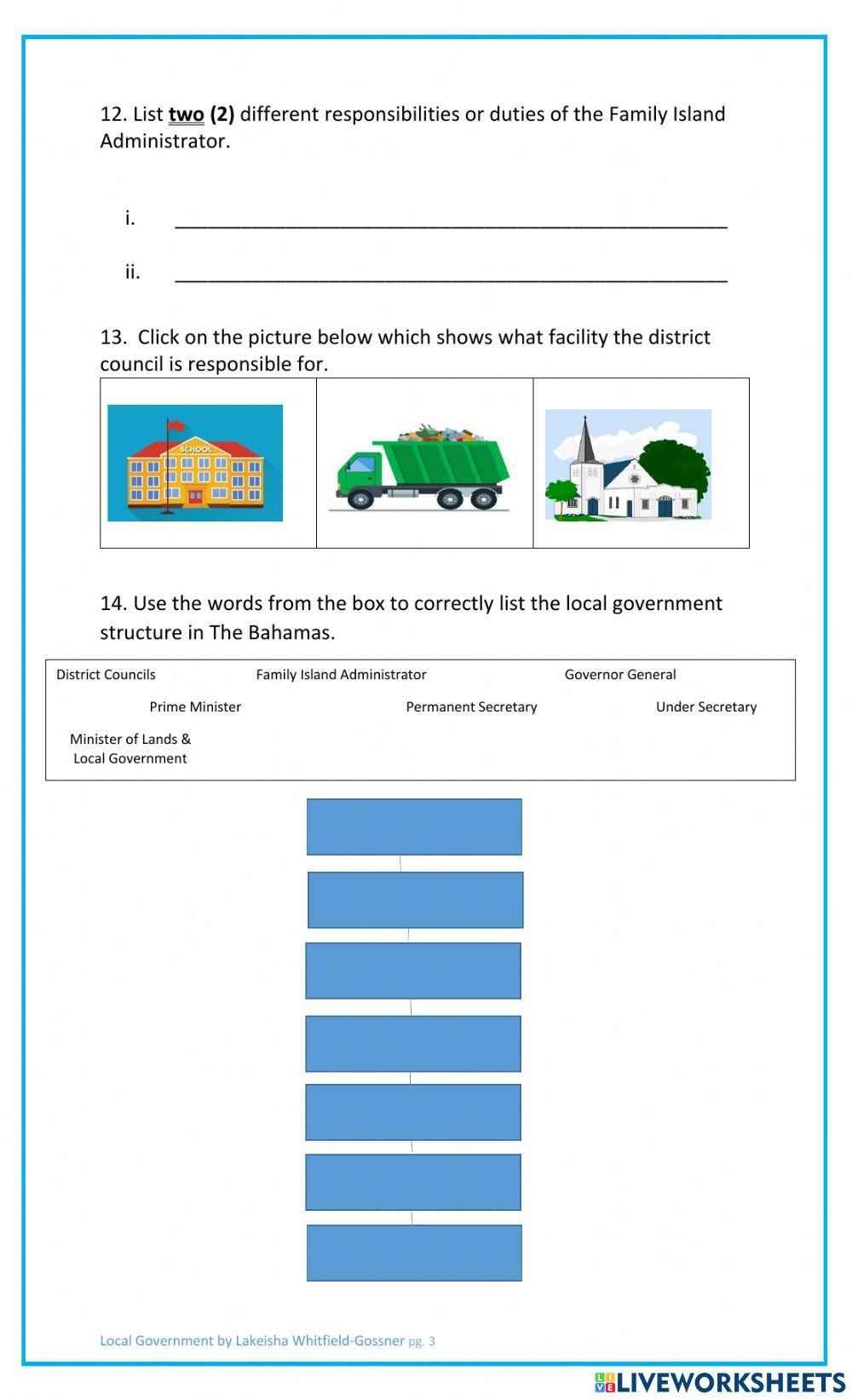 Local Government in The Bahamas