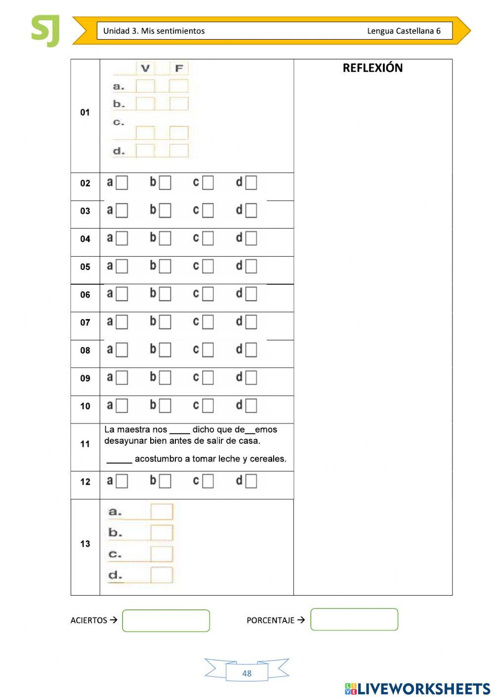 Los chicos que desayunan mal rinden menos