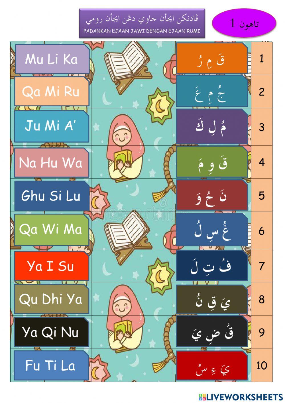 Mengenal huruf hijaiyyah