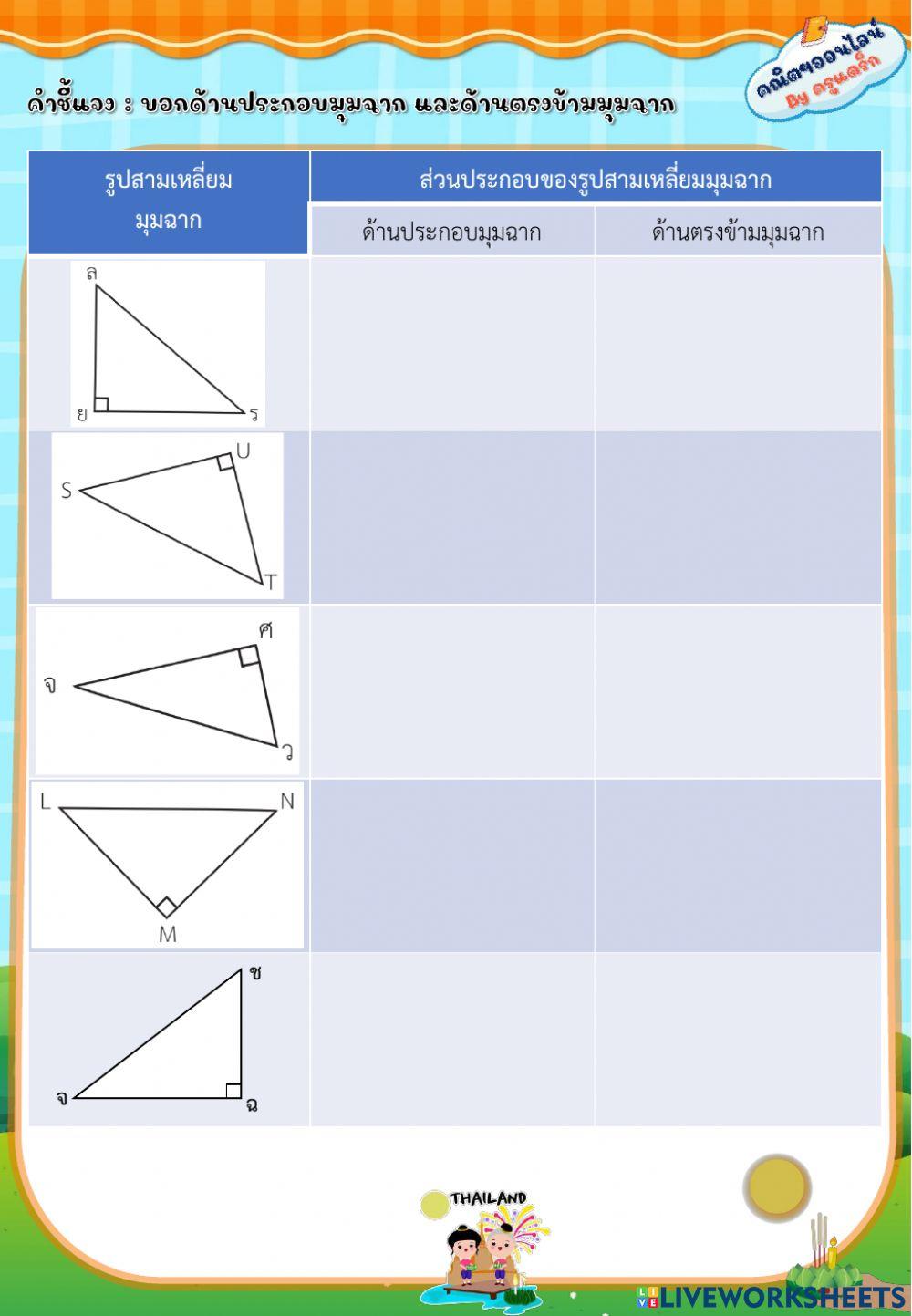 ฐาน มุมที่ฐาน มุมยอด ด้านประกอบมุมยอด