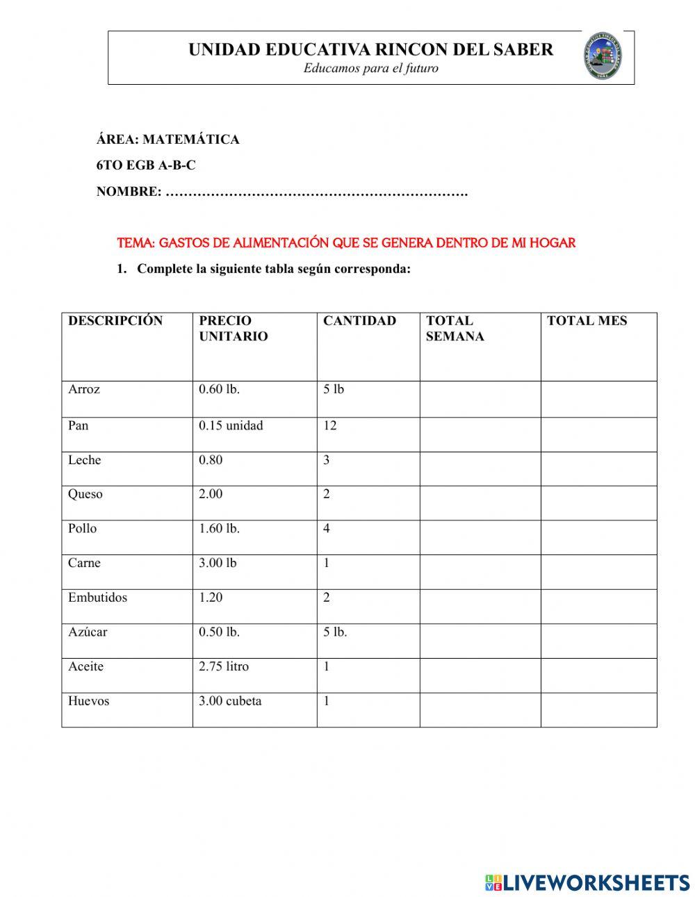 Gastos de alimentación que genero dentro de mi hogar