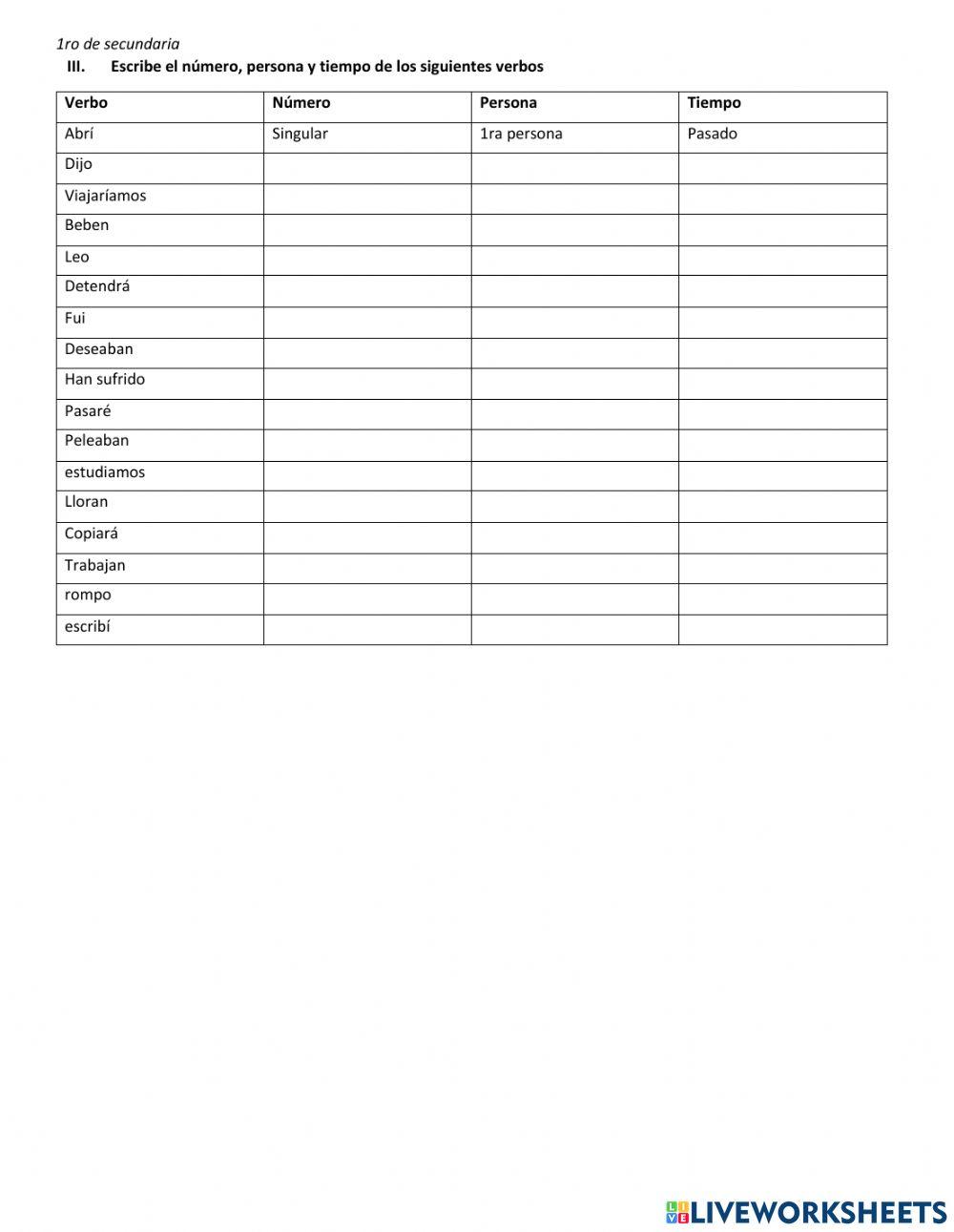 Acentuación y verbos