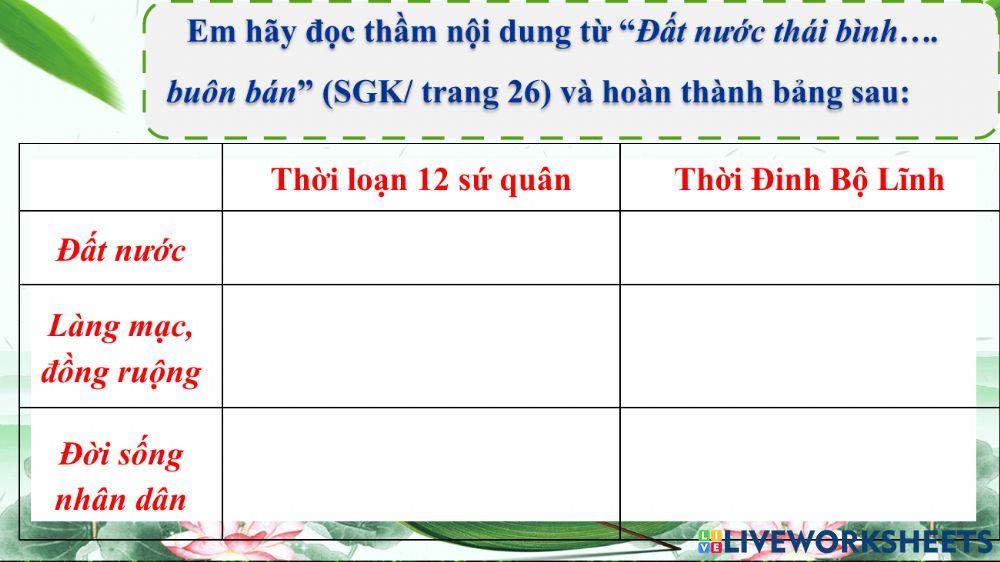 Lịch sử