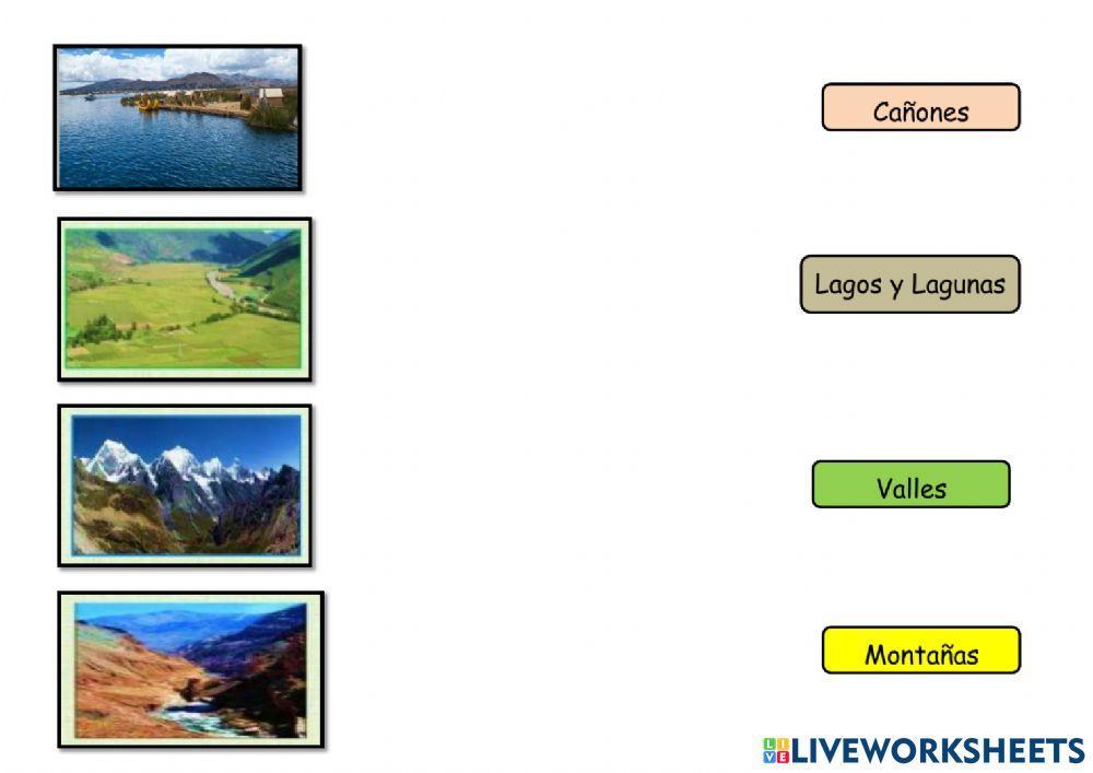 Relieve de la Sierra