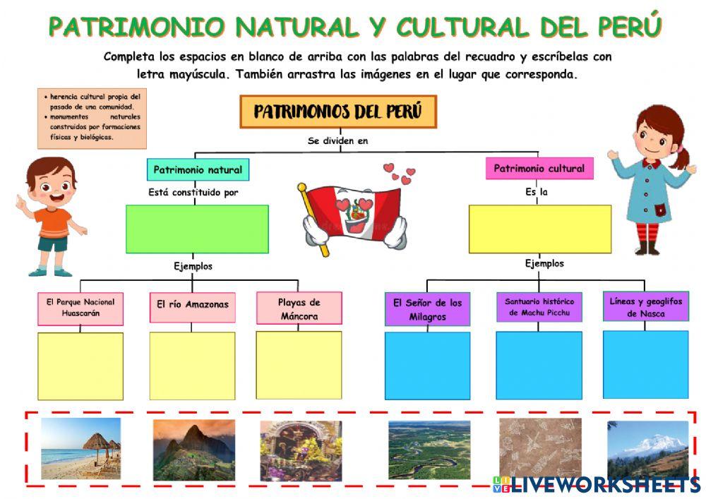Patrimonio natural y cultural del peru