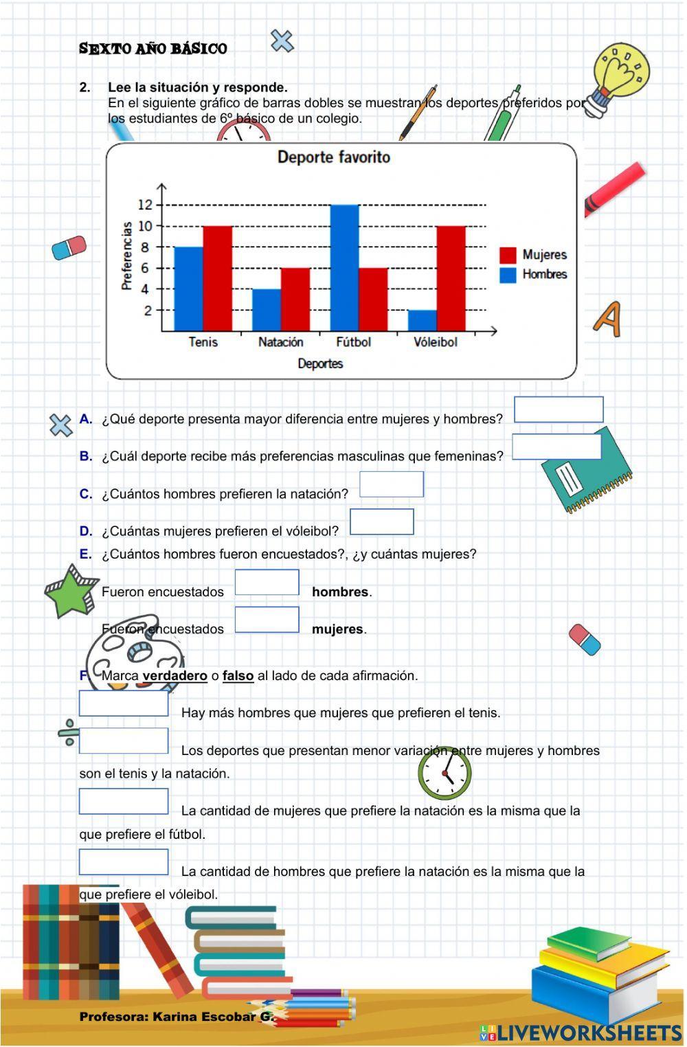 Prueba Gráficos de barras y circulares