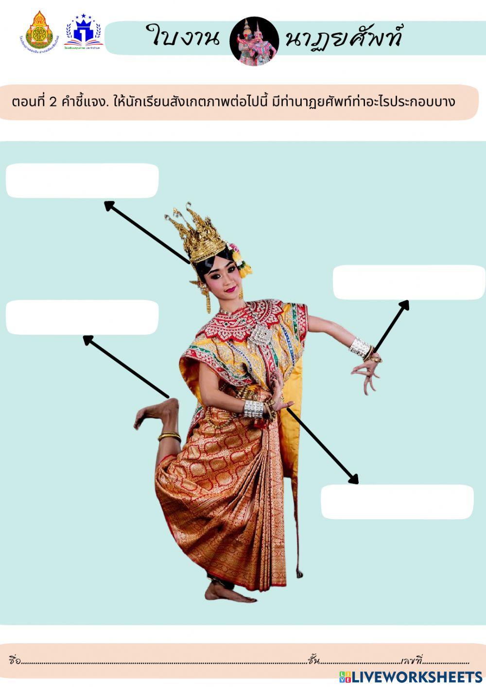 นาฏยศัพท์