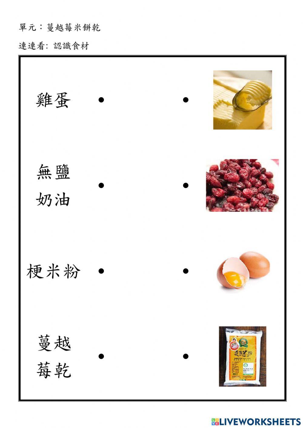 認識食材1