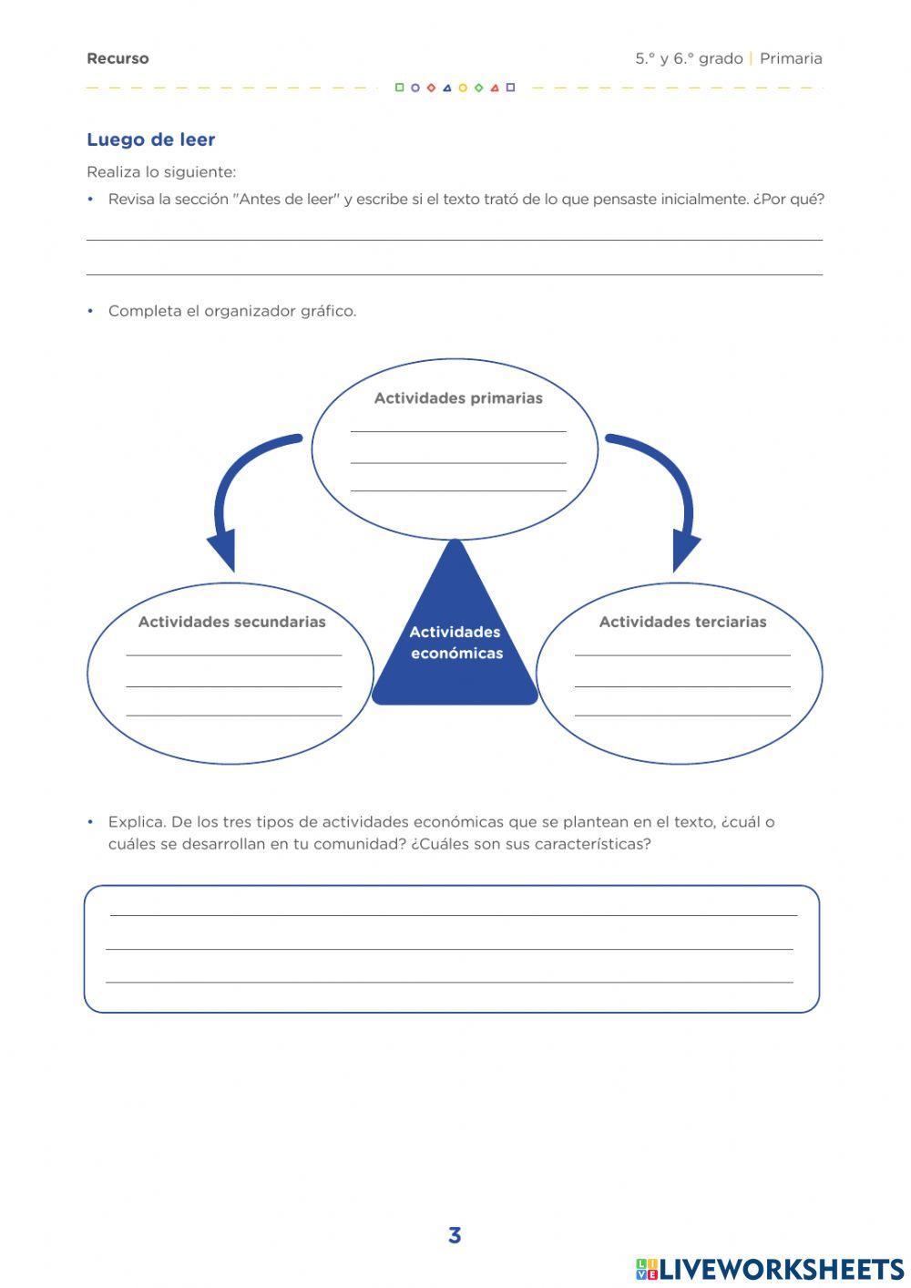 Tipos de actividades económicas del peru