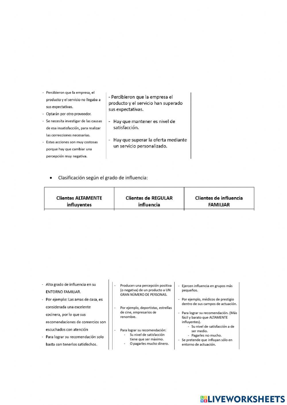 Repaso atención al cliente t1 Repaso atención al cliente t1