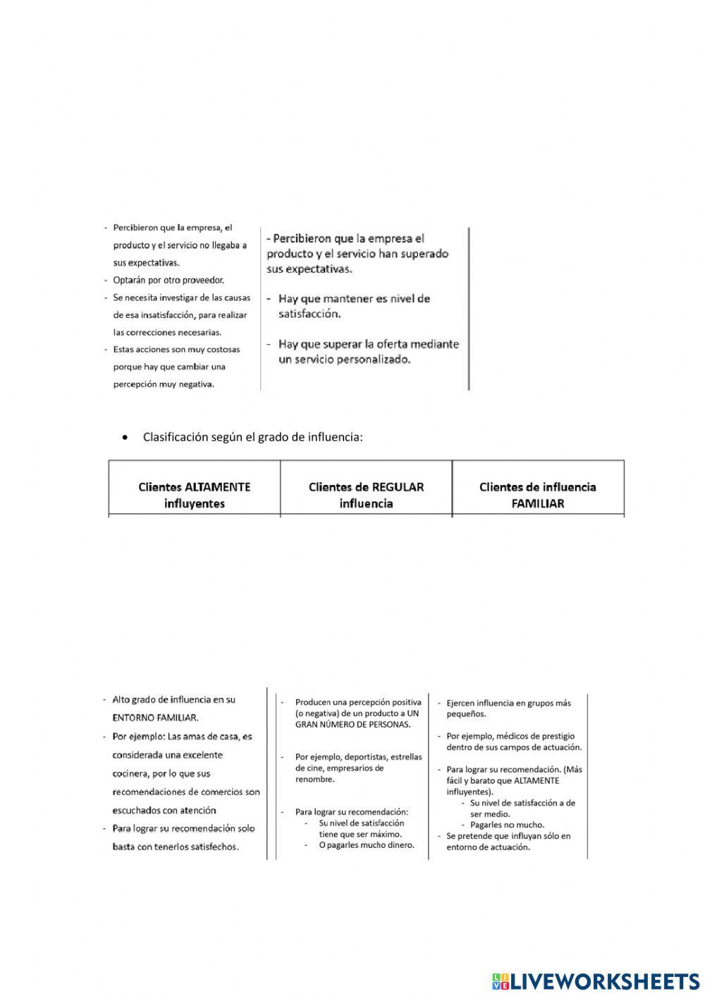 Repaso atención al cliente t1