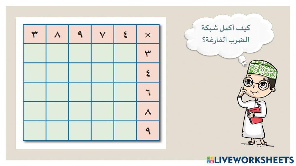 حقائق الضرب و القسمة