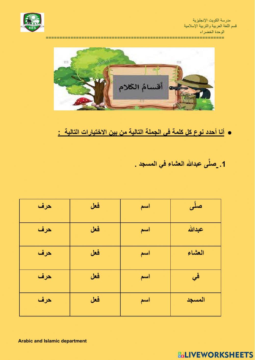 أقسام الكلام