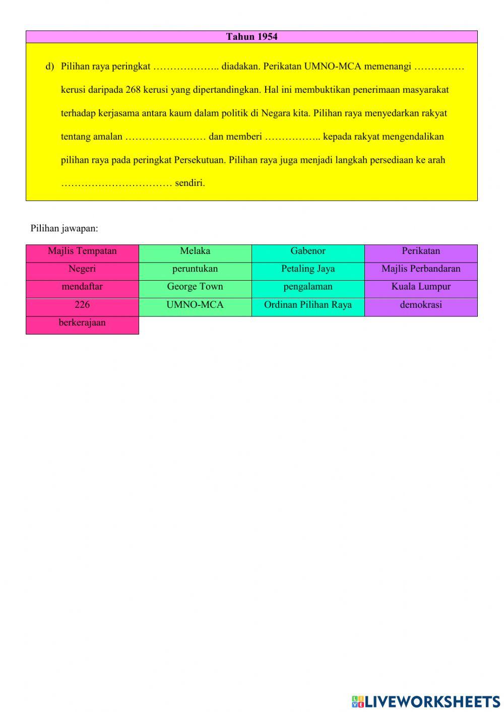 Sejarah t4 bab 8 pilihan raya 8.1 perkembangan pilihan raya di ptm