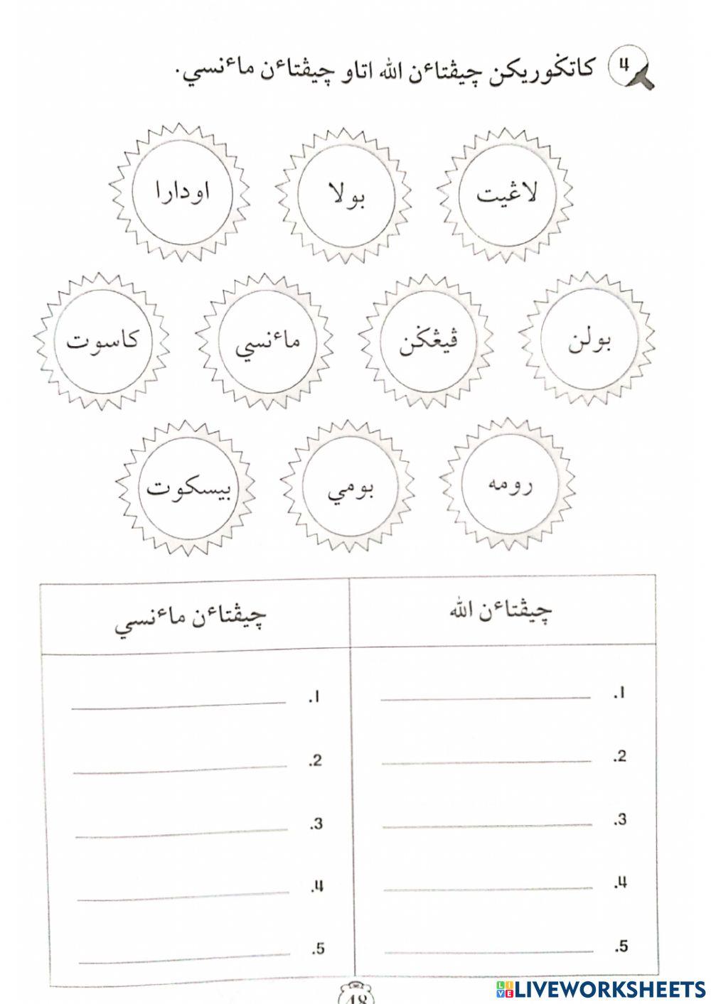 SIFAT ALLAH YANG WAJIB DAN MUSTAHIL 