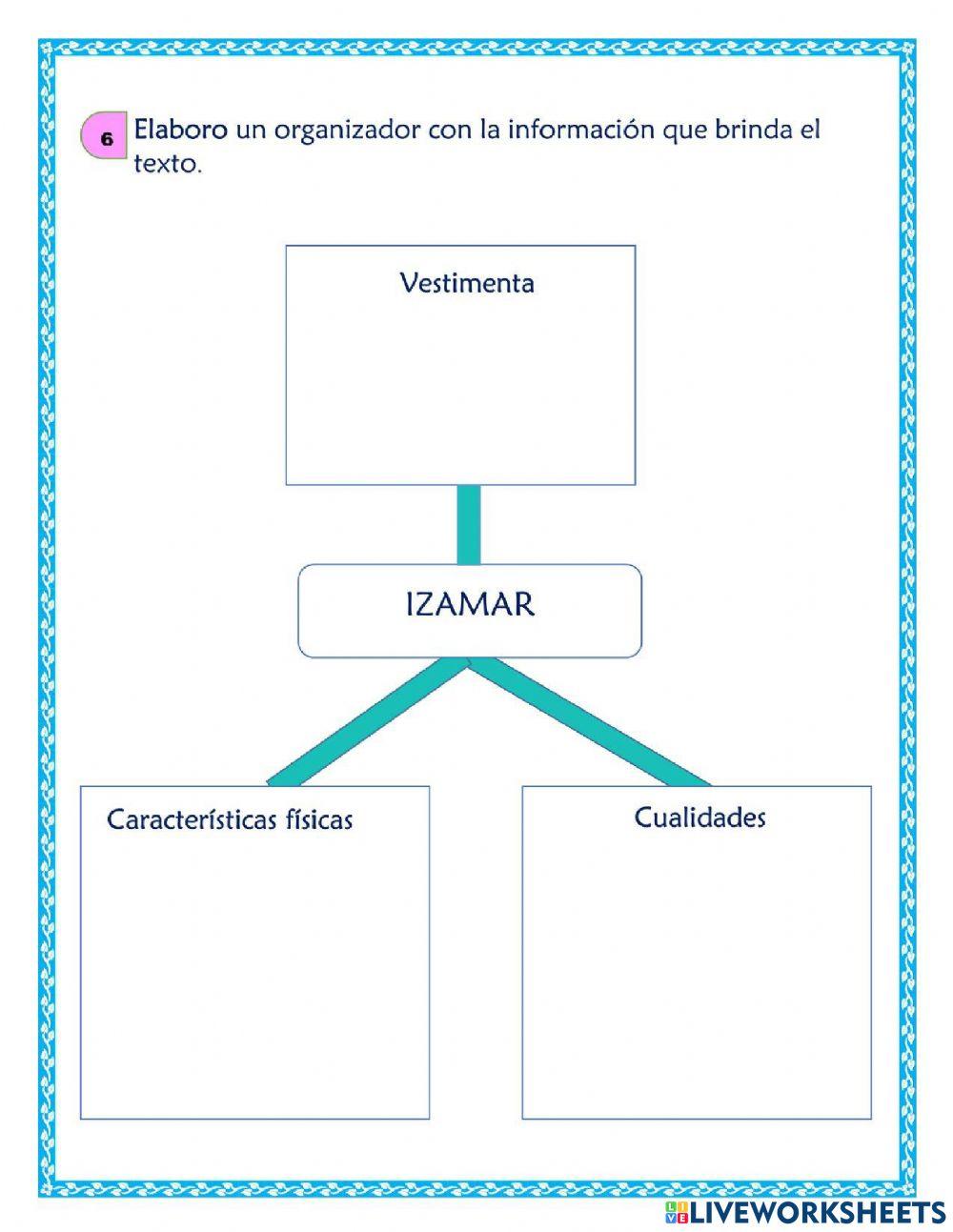 Izamar, la alfarera de mi comunidad