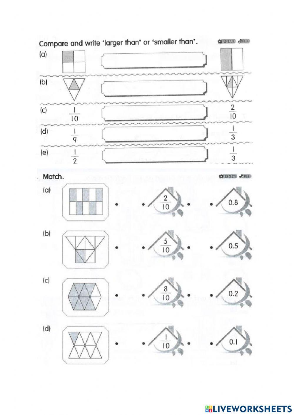 Fractions and decimals