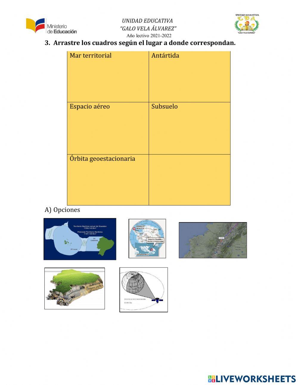 Ecuador territorial, provincias y capitales