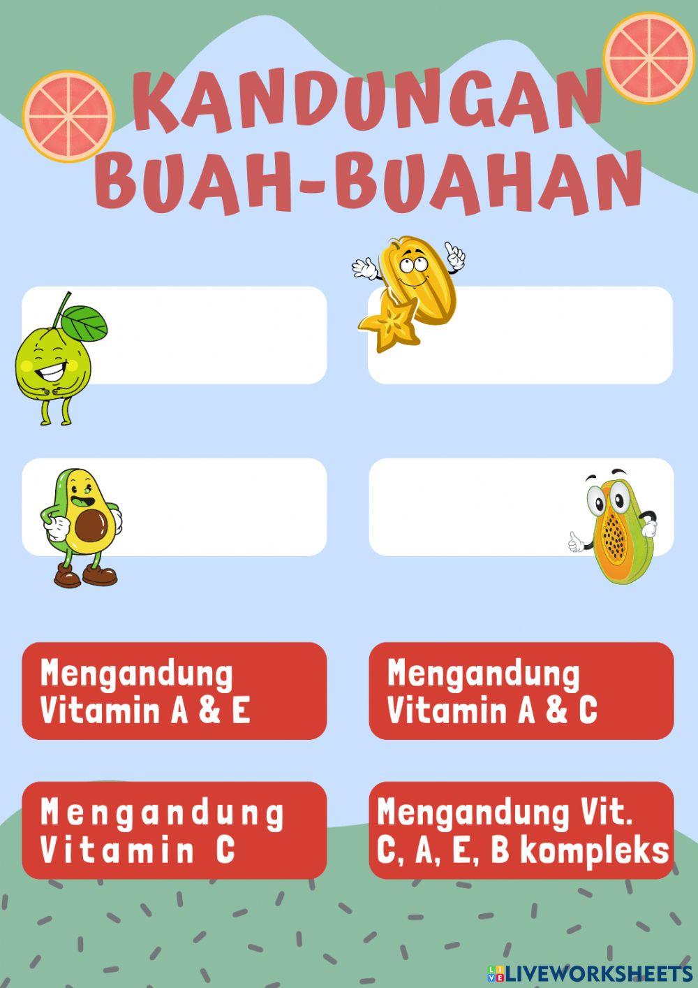 Kandungan dan Manfaat Buah-buahan