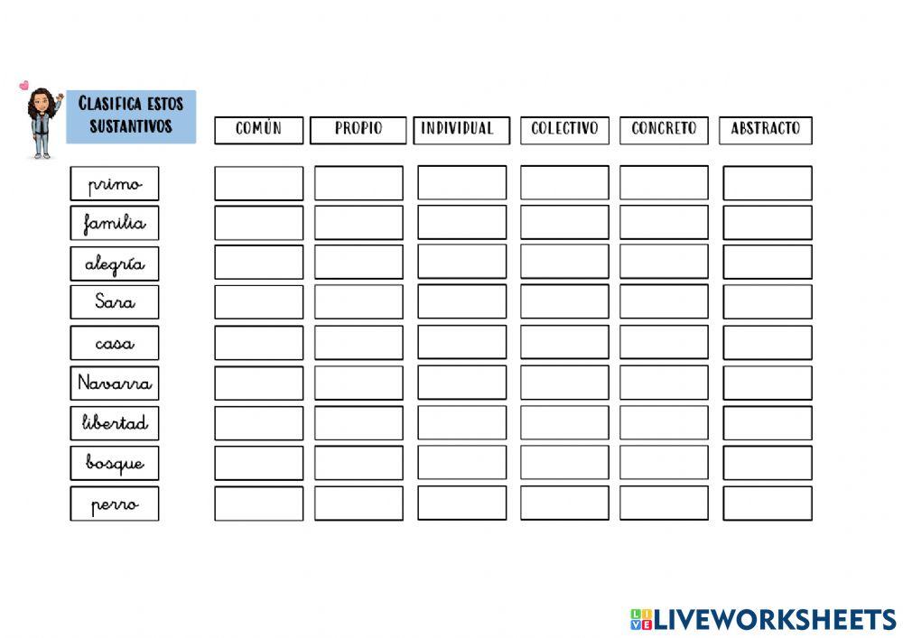 Clasifica sustantivos