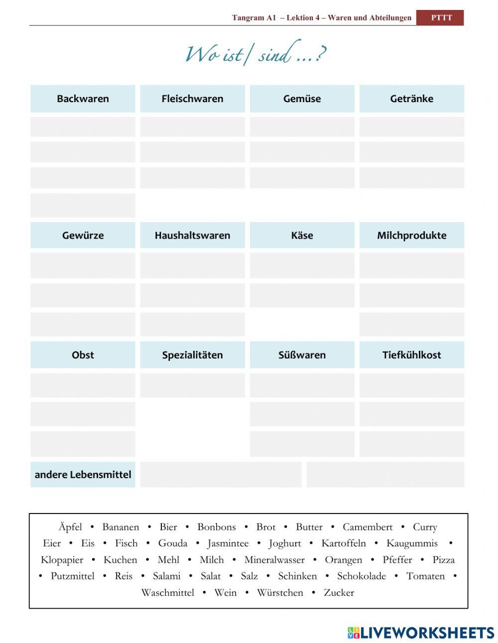 Abteilungen im Supermarkt