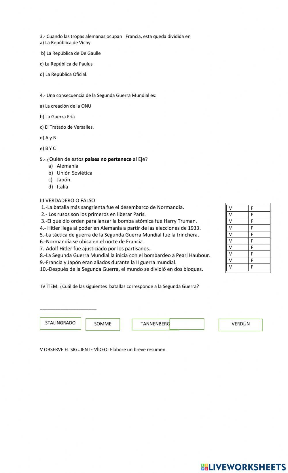 Guía de la segunda guerra mundial