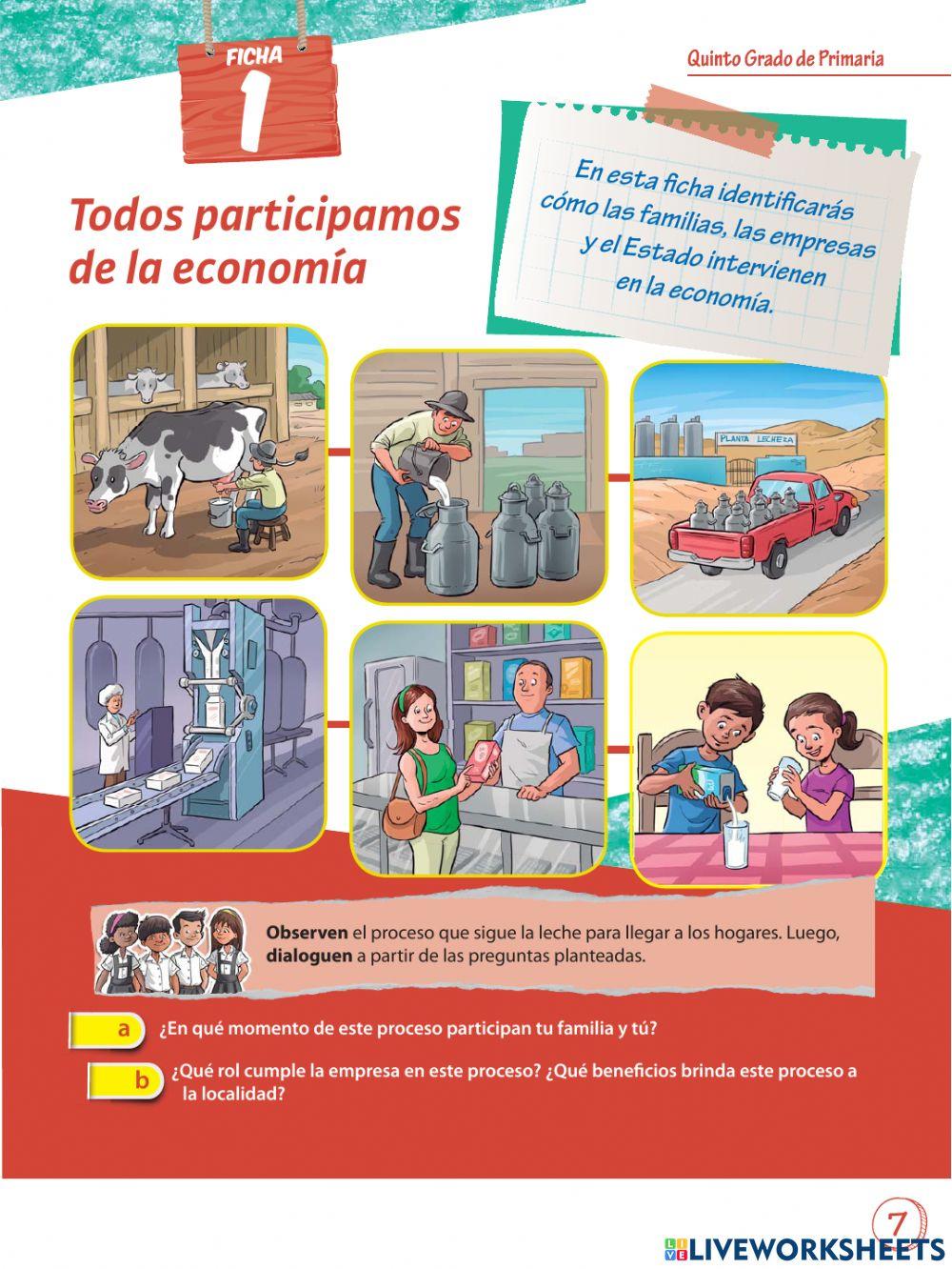 Todos participamos de la economía