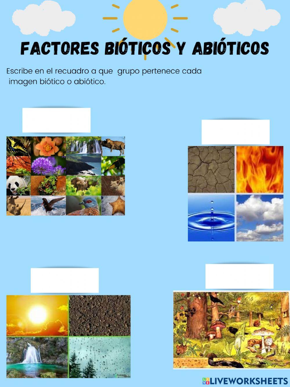 Factores bióticos y abióticos