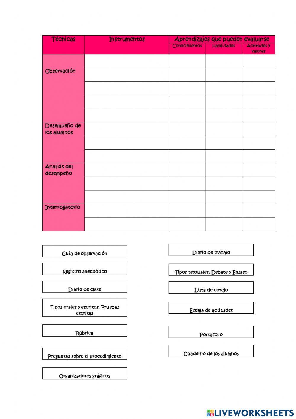 Técnicas e instrumentos de evaluación