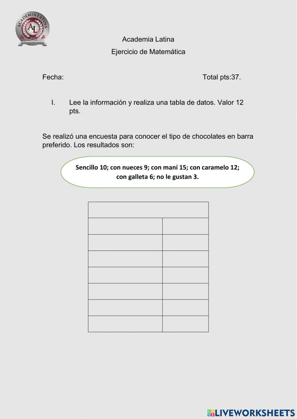 Ejercicio de las gráficas