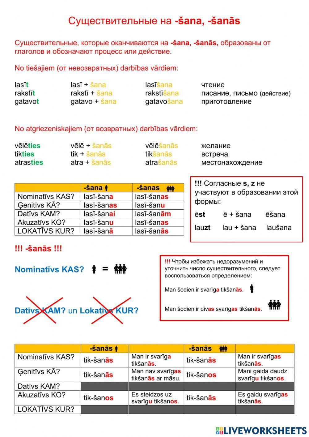 Av-53, 54 (55, 56) + -šana, -šanās