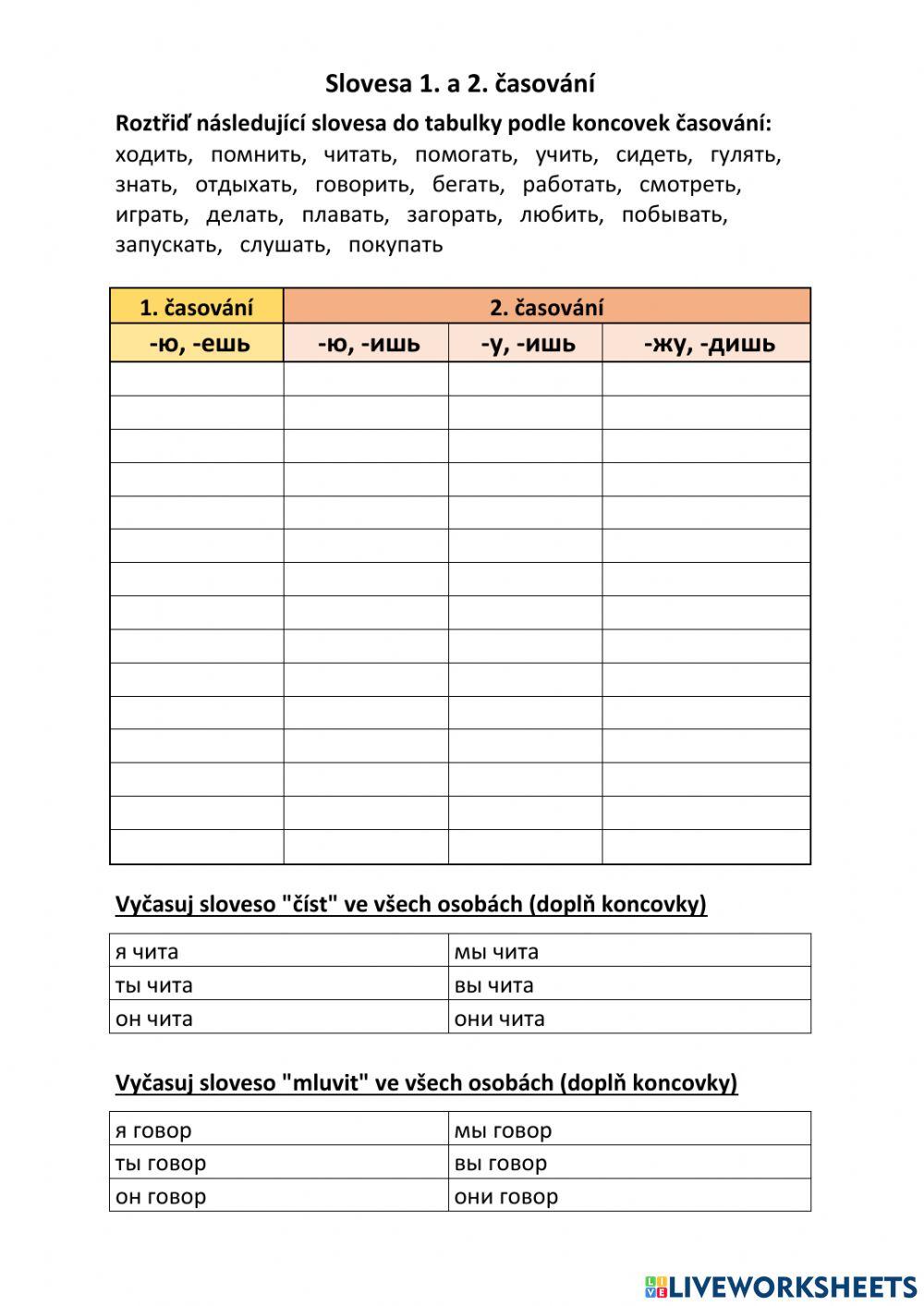 Спряжение глагoлoв