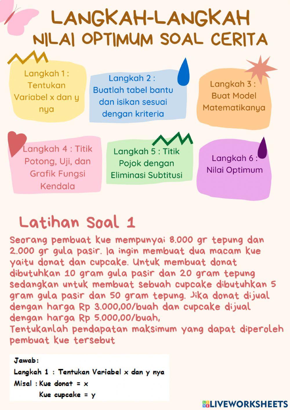 Menentukan Nilai optimum dari soal cerita