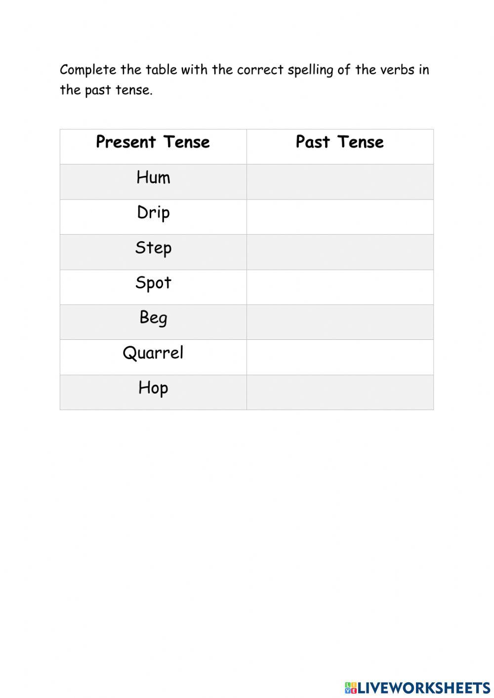 Past Tense - Double the last letter and add -ed