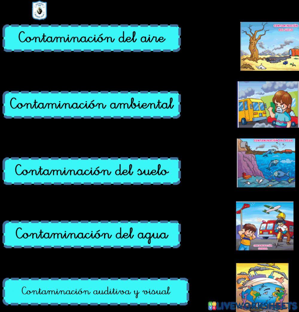 Ciencia y tecnologia