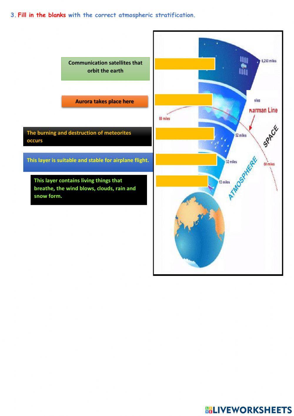 9.1 The System and Structure of the Earth