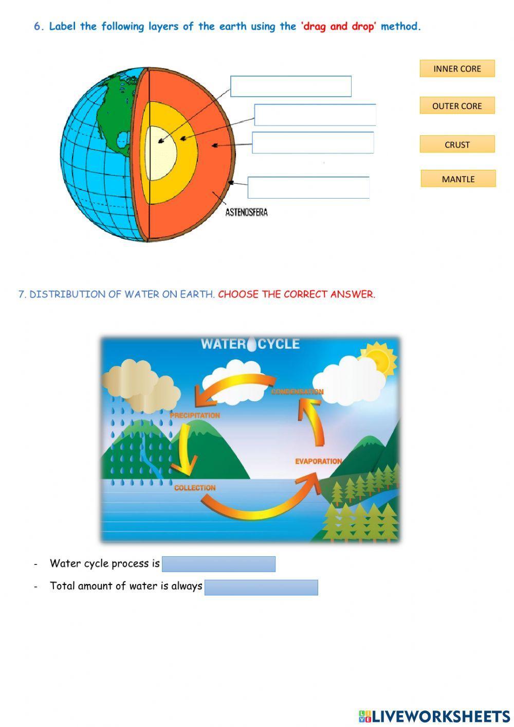 9.1 The System and Structure of the Earth