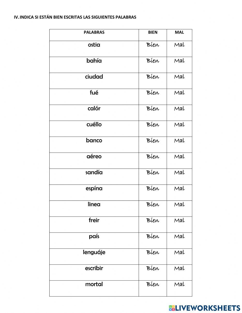 Prefijos y acentuación