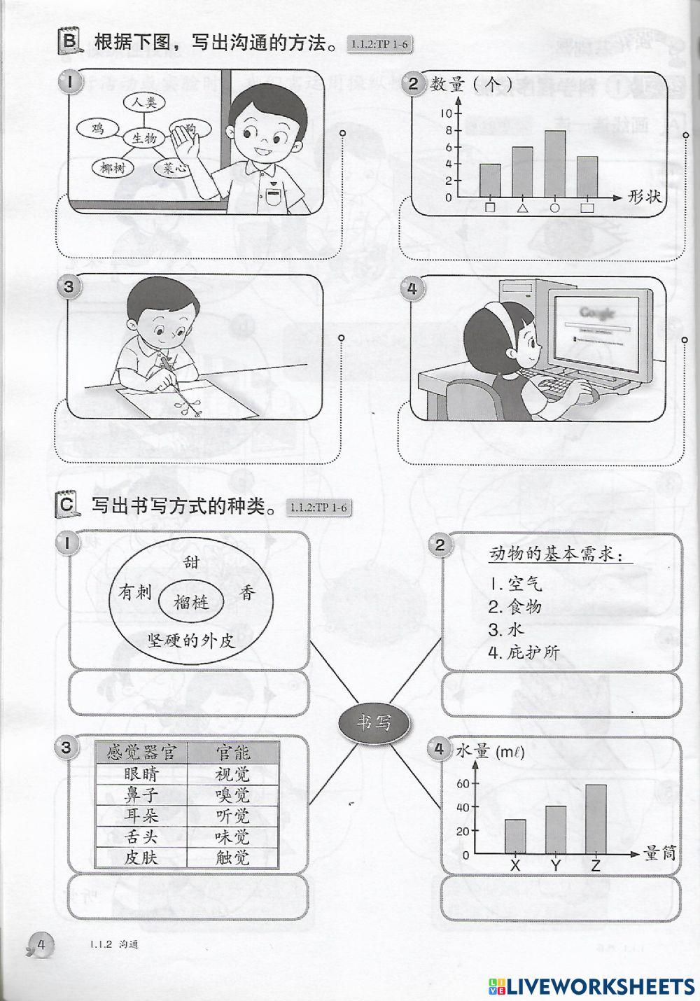 科学技能（沟通方式）