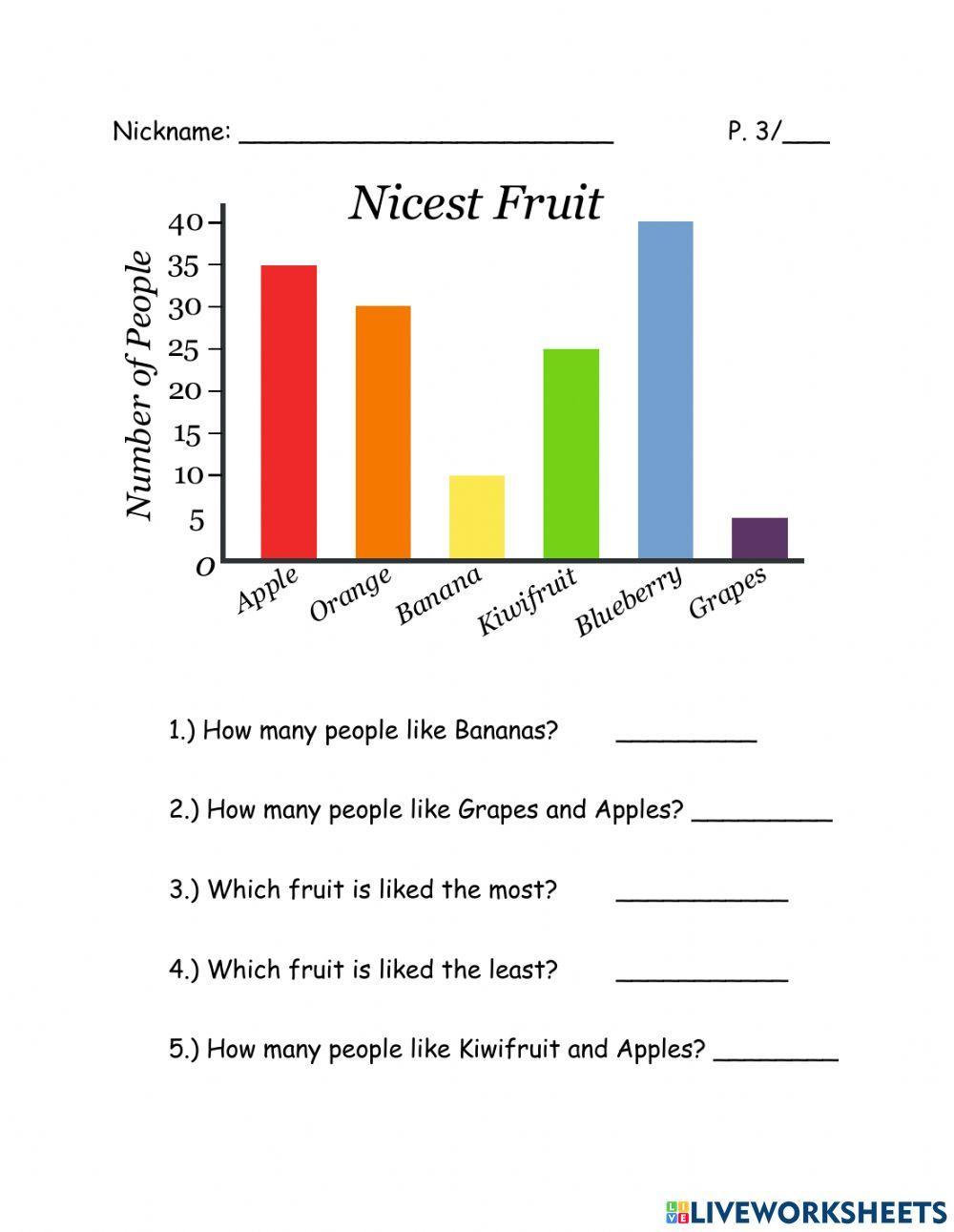 Graph questions Graph questions