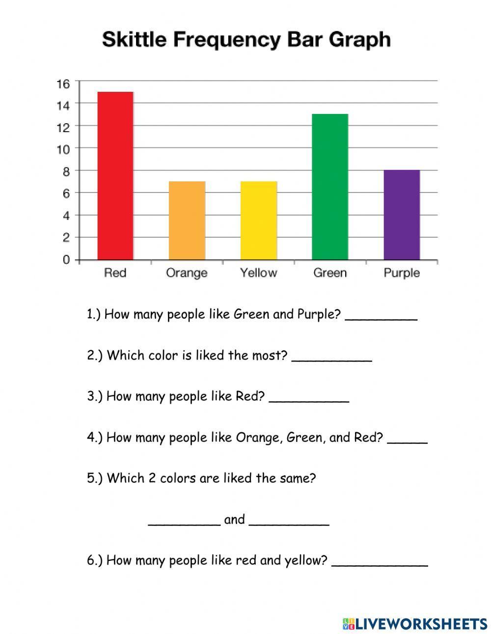 Graph questions Graph questions