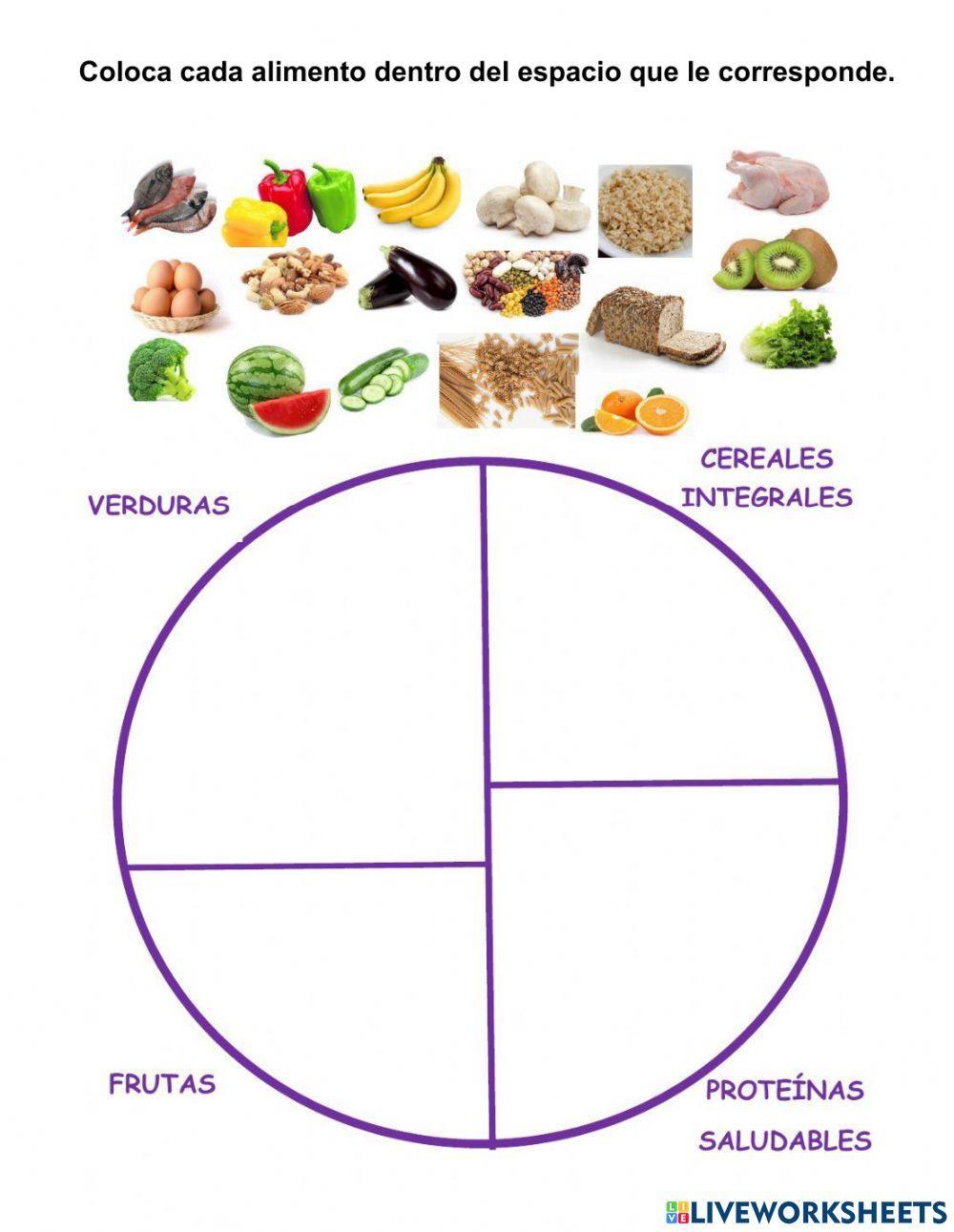 El plato del buen comer