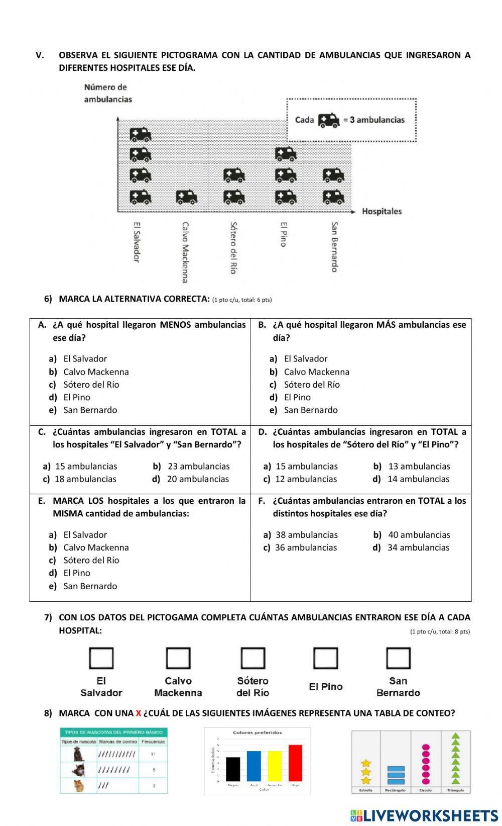 Evaluación Tablas, Gráficos y Pictogramas