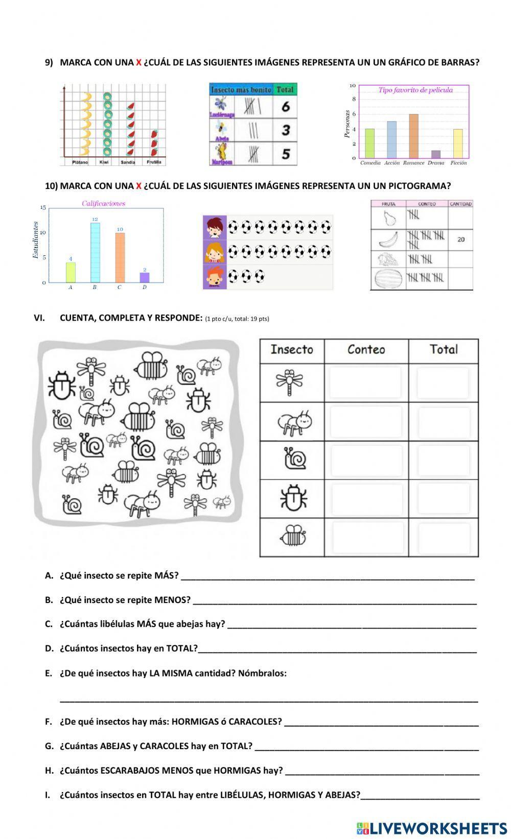 Evaluación Tablas, Gráficos y Pictogramas