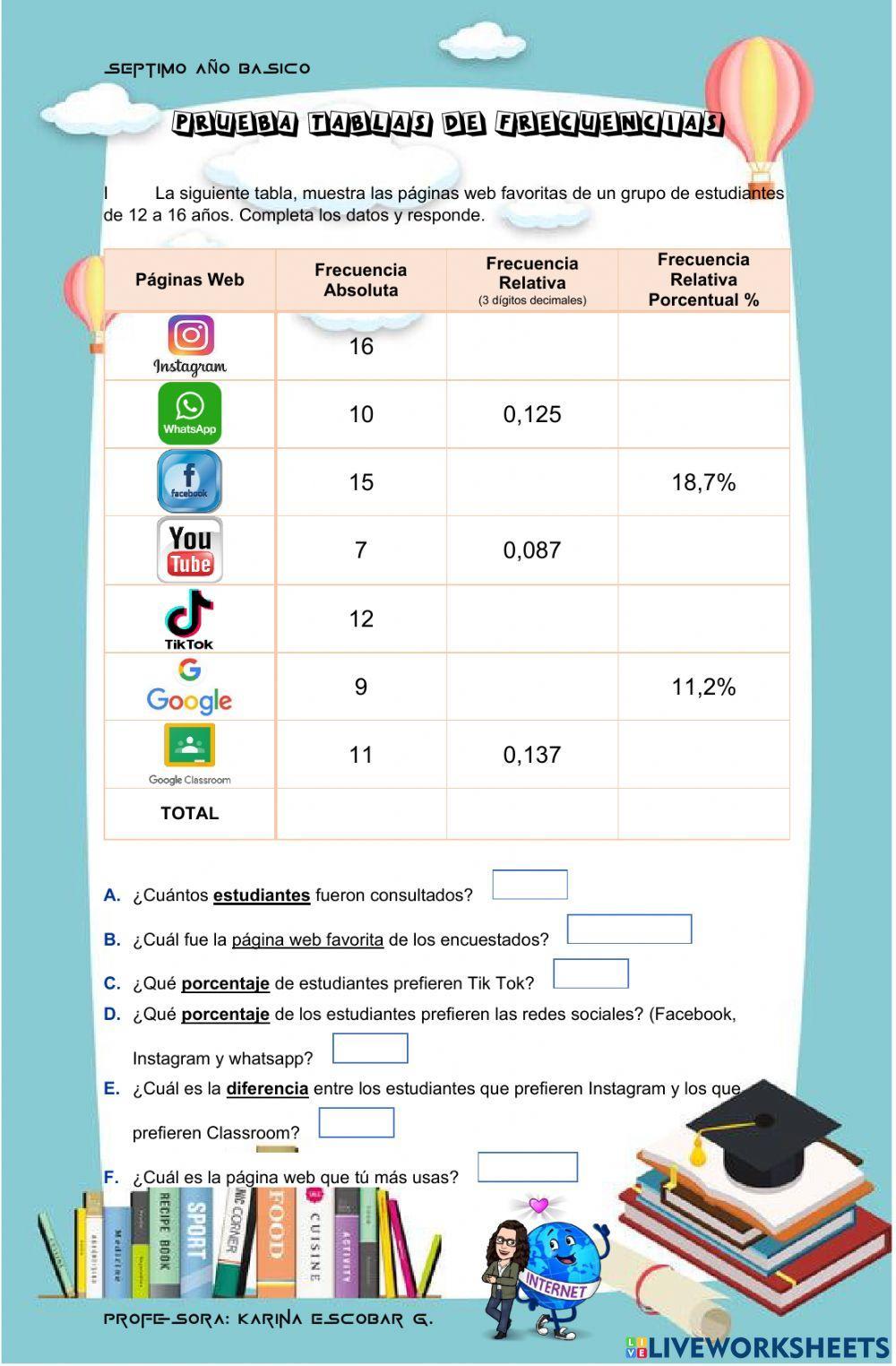 Prueba Tablas de Frecuencias