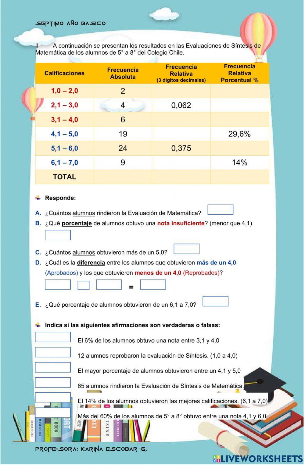 Prueba Tablas de Frecuencias