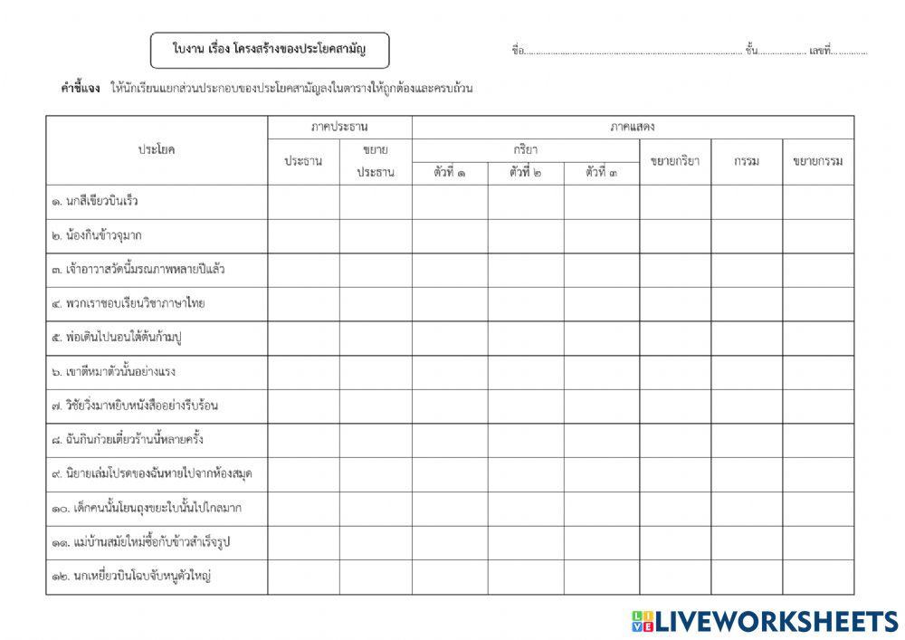 ใบงาน เรื่อง ส่วนประกอบของประโยค