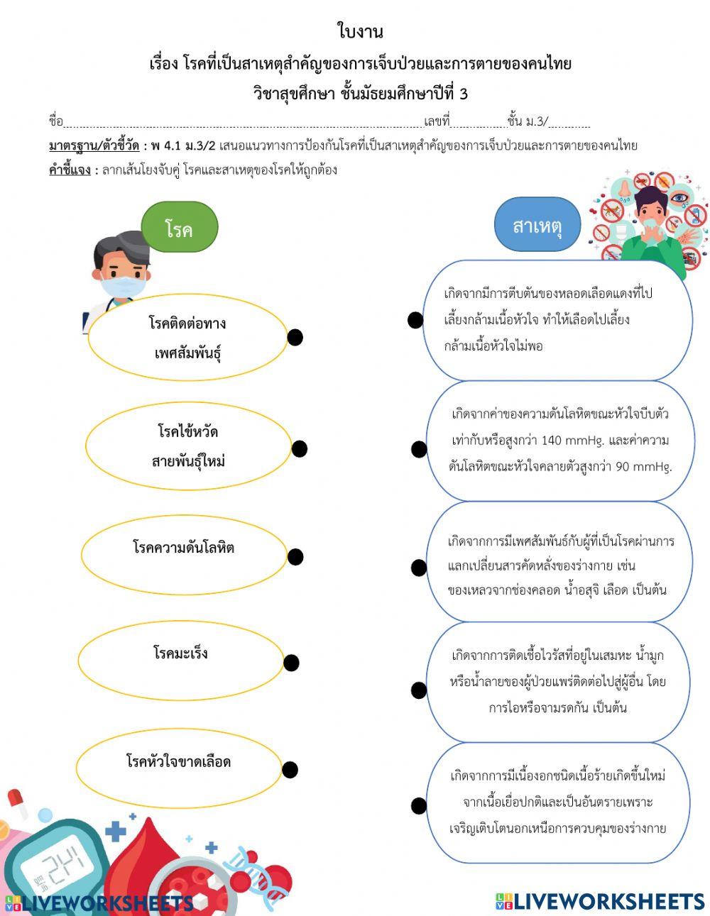 โรคที่เป็นสาเหตุส าคัญของการเจ็บป่วยและการตายของคนไทย
