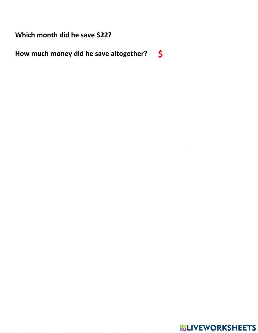 Reading a line Graph